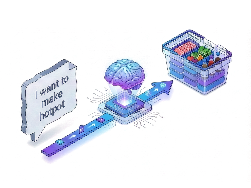 AI Query Transformation